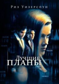 Найкращі плани