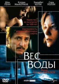 Вага води