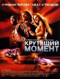 Крутний момент