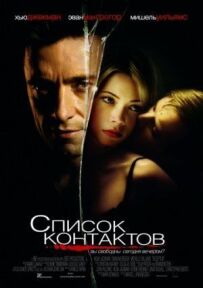 Список контактів