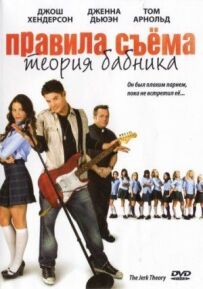 Правила Сима: теорія балакуна