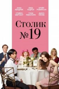 Таблиця №19