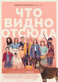 Що видно звідси