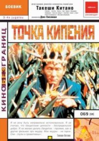 Температура кипіння