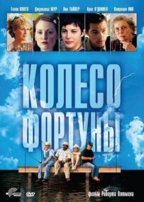 Колесо фортуни