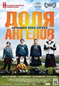 Частка ангелів