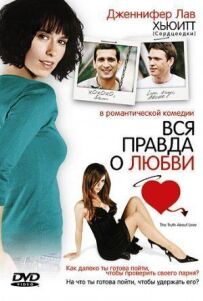 Уся правда про кохання