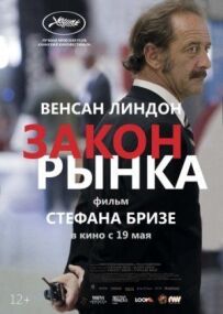 Закон ринку